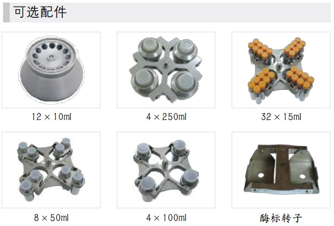 TDL5M臺式低速冷凍離心機轉子